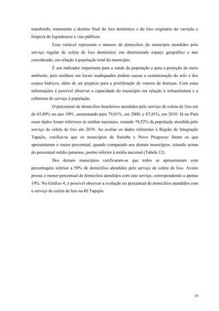 24
transbordo, tratamento e destino final do lixo doméstico e do lixo originário da varrição e
limpeza de logradouros e vias públicas.
Essa variável representa o número de domicílios do município atendidos pelo
serviço regular de coleta de lixo doméstico, em determinado espaço geográfico e ano
considerado, em relação à população total do município.
É um indicador importante para a saúde da população e para a proteção do meio
ambiente, pois resíduos em locais inadequados podem causar a contaminação do solo e dos
corpos hídricos, além de ser propício para a proliferação de vetores de doenças. Com estas
informações é possível observar a capacidade do município em relação à infraestrutura e a
cobertura do serviço à população.
O percentual de domicílios brasileiros atendidos pelo serviço de coleta de lixo era
de 63,80% no ano 1991, aumentando para 79,01%, em 2000, e 87,41%, em 2010. Já no Pará
esses dados foram inferiores às médias nacionais, estando 70,52% da população atendida pelo
serviço de coleta de lixo em 2010. Ao avaliar os dados referentes à Região de Integração
Tapajós, verifica-se que os municípios de Itaituba e Novo Progresso foram os que
apresentaram o maior percentual, quando comparado aos demais municípios, estando acima
do percentual médio paraense, porém inferior à média nacional (Tabela 12).
Dos demais municípios verificaram-se que todos se apresentaram com
percentagem inferior a 50% de domicílios atendidos pelo serviço de coleta de lixo. Aveiro
possui o menor percentual de domicílios atendidos com este serviço, correspondendo a apenas
19%. No Gráfico 4, é possível observar a evolução no percentual de domicílios atendidos com
o serviço de coleta de lixo na RI Tapajós.
 
