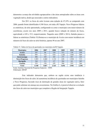 32
demonstra o avanço das atividades agropecuárias e das áreas antropizadas sobre as áreas com
vegetação nativa, desde que associado a outros indicadores.
Em 2011 os focos de calor tiveram uma redução de 47,19% se comparado com
2006, quando foram identificados 4.348 focos, em toda a RI Tapajós. Novo Progresso liderou
as estatísticas, da série apresentada, configurando-se como o município com maior número de
ocorrências; exceto nos anos 2009 e 2011, quando houve redução do número de focos,
equivalendo a 638 e 513, respectivamente. Naqueles anos (2009 e 2011), Itaituba passou a
liderar as estatísticas (Tabela 15).Destaca-se o município de Aveiro com menor incidência em
números de focos de calor na série histórica, apenas 96 no ano 2007.
Tabela 15 - Índice de focos de queimadas nos municípios da RI Tapajós.
Municípios 2006 2007 2008 2009 2010 2011
Aveiro 287 96 124 513 139 258
Itaituba 995 712 610 1.202 1.045 669
Jacareacanga 486 328 165 273 453 325
Novo Progresso 1.883 2.460 1.132 638 1.928 513
Rurópolis 344 113 127 564 161 265
Trairão 353 158 185 504 255 266
Total 4.348 3.867 2.343 3.694 3.981 2.296
Fonte: Instituto Nacional de Pesquisas Espaciais – INPE
Elaboração: IDESP
Este indicador demonstra que, embora na região exista uma tendência à
diminuição dos focos de calor, há aumentona incidência de queimadas nos municípios Itaituba
e Novo Progresso, havendo risco de destruição de grandes áreas de vegetação nativa, fator
que pode culminar em ameaça aos ecossistemas. No Gráfico 6, é possível observar a evolução
dos focos de calor nos municípios que compõem a Região de Integração Tapajós.
 