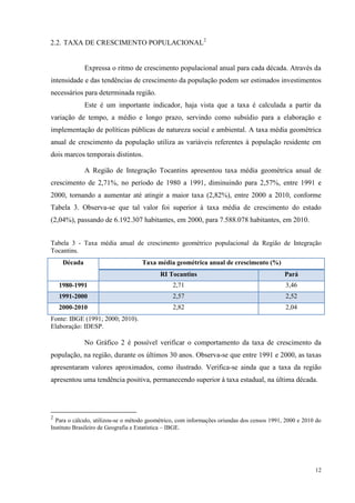 12
2.2. TAXA DE CRESCIMENTO POPULACIONAL2
Expressa o ritmo de crescimento populacional anual para cada década. Através da
intensidade e das tendências de crescimento da população podem ser estimados investimentos
necessários para determinada região.
Este é um importante indicador, haja vista que a taxa é calculada a partir da
variação de tempo, a médio e longo prazo, servindo como subsídio para a elaboração e
implementação de políticas públicas de natureza social e ambiental. A taxa média geométrica
anual de crescimento da população utiliza as variáveis referentes à população residente em
dois marcos temporais distintos.
A Região de Integração Tocantins apresentou taxa média geométrica anual de
crescimento de 2,71%, no período de 1980 a 1991, diminuindo para 2,57%, entre 1991 e
2000, tornando a aumentar até atingir a maior taxa (2,82%), entre 2000 a 2010, conforme
Tabela 3. Observa-se que tal valor foi superior à taxa média de crescimento do estado
(2,04%), passando de 6.192.307 habitantes, em 2000, para 7.588.078 habitantes, em 2010.
Tabela 3 - Taxa média anual de crescimento geométrico populacional da Região de Integração
Tocantins.
Década Taxa média geométrica anual de crescimento (%)
RI Tocantins Pará
1980-1991 2,71 3,46
1991-2000 2,57 2,52
2000-2010 2,82 2,04
Fonte: IBGE (1991; 2000; 2010).
Elaboração: IDESP.
No Gráfico 2 é possível verificar o comportamento da taxa de crescimento da
população, na região, durante os últimos 30 anos. Observa-se que entre 1991 e 2000, as taxas
apresentaram valores aproximados, como ilustrado. Verifica-se ainda que a taxa da região
apresentou uma tendência positiva, permanecendo superior à taxa estadual, na última década.
2
Para o cálculo, utilizou-se o método geométrico, com informações oriundas dos censos 1991, 2000 e 2010 do
Instituto Brasileiro de Geografia e Estatística – IBGE.
 