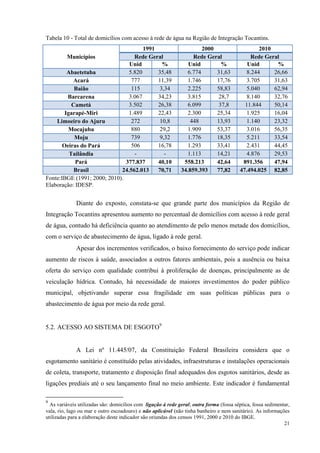 21
Tabela 10 - Total de domicílios com acesso à rede de água na Região de Integração Tocantins.
Municípios
1991 2000 2010
Rede Geral Rede Geral Rede Geral
Unid % Unid % Unid %
Abaetetuba 5.820 35,48 6.774 31,63 8.244 26,66
Acará 777 11,39 1.746 17,76 3.705 31,63
Baião 115 3,34 2.225 58,83 5.040 62,94
Barcarena 3.067 34,23 3.815 28,7 8.140 32,76
Cametá 3.502 26,38 6.099 37,8 11.844 50,14
Igarapé-Miri 1.489 22,43 2.300 25,34 1.925 16,04
Limoeiro do Ajuru 272 10,8 448 13,93 1.140 23,32
Mocajuba 880 29,2 1.909 53,37 3.016 56,35
Moju 739 9,32 1.776 18,35 5.211 33,54
Oeiras do Pará 506 16,78 1.293 33,41 2.431 44,45
Tailândia - - 1.113 14,21 4.876 29,53
Pará 377.837 40,10 558.213 42,64 891.356 47,94
Brasil 24.562.013 70,71 34.859.393 77,82 47.494.025 82,85
Fonte:IBGE (1991; 2000; 2010).
Elaboração: IDESP.
Diante do exposto, constata-se que grande parte dos municípios da Região de
Integração Tocantins apresentou aumento no percentual de domicílios com acesso à rede geral
de água, contudo há deficiência quanto ao atendimento de pelo menos metade dos domicílios,
com o serviço de abastecimento de água, ligado à rede geral.
Apesar dos incrementos verificados, o baixo fornecimento do serviço pode indicar
aumento de riscos à saúde, associados a outros fatores ambientais, pois a ausência ou baixa
oferta do serviço com qualidade contribui à proliferação de doenças, principalmente as de
veiculação hídrica. Contudo, há necessidade de maiores investimentos do poder público
municipal, objetivando superar essa fragilidade em suas políticas públicas para o
abastecimento de água por meio da rede geral.
5.2. ACESSO AO SISTEMA DE ESGOTO9
A Lei nº 11.445/07, da Constituição Federal Brasileira considera que o
esgotamento sanitário é constituído pelas atividades, infraestruturas e instalações operacionais
de coleta, transporte, tratamento e disposição final adequados dos esgotos sanitários, desde as
ligações prediais até o seu lançamento final no meio ambiente. Este indicador é fundamental
9
As variáveis utilizadas são: domicílios com ligação à rede geral; outra forma (fossa séptica, fossa sedimentar,
vala, rio, lago ou mar e outro escoadouro) e não aplicável (não tinha banheiro e nem sanitário). As informações
utilizadas para a elaboração deste indicador são oriundas dos censos 1991, 2000 e 2010 do IBGE.
 