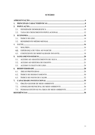 11
SUMÁRIO
APRESENTAÇÃO...................................................................................................................6
1. PRINCIPAIS CARACTERÍSTICAS..............................................................................8
2. POPULAÇÃO....................................................................................................................9
2.1. DENSIDADE DEMOGRÁFICA ..............................................................................10
2.2. TAXA DE CRESCIMENTO POPULACIONAL .....................................................12
3. ECONOMIA....................................................................................................................14
3.1. ÍNDICE DE GINI ......................................................................................................14
3.2. RENDIMENTO MÉDIO MENSAL .........................................................................15
4. SAÚDE..............................................................................................................................16
4.1. MALÁRIA.................................................................................................................16
4.2. ESPERANÇA DE VIDA AO NASCER ...................................................................17
4.3. COEFICIENTE DE MORTALIDADE INFANTIL..................................................18
5. SANEAMENTO BÁSICO..............................................................................................20
5.1. ACESSO AO ABASTECIMENTO DE ÁGUA........................................................20
5.2. ACESSO AO SISTEMA DE ESGOTO ....................................................................21
5.3. ACESSO À COLETA DE LIXO...............................................................................24
6. BIODIVERSIDADE .......................................................................................................28
6.1. ÁREAS PROTEGIDAS ............................................................................................28
6.2. ÍNDICE DE DESMATAMENTO.............................................................................30
6.3. ÍNDICE DE FOCOS DE CALOR.............................................................................32
7. CAPACIDADE INSTITUCIONAL ..............................................................................35
7.1. ÓRGÃO GESTOR DE MEIO AMBIENTE .............................................................35
7.2. CONSELHO MUNICIPAL DE MEIO AMBIENTE................................................36
7.3. PESSOAS EFETIVAS NA ÁREA DE MEIO AMBIENTE.....................................37
REFERÊNCIAS .....................................................................................................................38
 