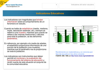 María Isabel Bautista                              4                     Indicadores del sector educativo
  mbautista@aldeae.com




                                     Indicadores Educativos

Los indicadores son magnitudes que brindan
   información sobre el comportamiento de un
   fenómeno en estudio.

Cuando se habla de estadísticos (media, mediana,
  moda, desviación estándar, etc.) siempre se
  refiere a una muestra, mientras que cuando se
  refiere a las mismas mediciones y cálculos
  para toda la población, se les denomina
  parámetros.

En referencia, por ejemplo a la media de edades,
   el estadístico proporciona información de una
   porción de la población (una muestra),
   mientras que el parámetro nos la proporciona
   de toda la población.                            Rendimiento en matemáticas y en ciencias por
                                                    tipo de escuela en los años noventa
Los indicadores son instrumentos que deben          FUENTE: BID. 1999, en http://www.rieoei.org/rie23a04.htm
   permitir el monitoreo y la evaluación del
   funcionamiento del sistema de educación y
   rendir cuenta de esta situación al conjunto de
   la comunidad educativa.
 