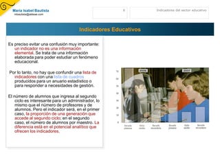 María Isabel Bautista                              6         Indicadores del sector educativo
   mbautista@aldeae.com




                                      Indicadores Educativos

Es preciso evitar una confusión muy importante:
   un indicador no es una información
   elemental. Se trata de una información
   elaborada para poder estudiar un fenómeno
   educacional.

Por lo tanto, no hay que confundir una lista de
  indicadores con una lista de cuadros
  producidos para un anuario estadístico o
  para responder a necesidades de gestión.

El número de alumnos que ingresa al segundo
    ciclo es interesante para un administrador, lo
    mismo que el número de profesores y de
    alumnos. Pero el indicador será, en el primer
    caso, la proporción de una generación que
    accede al segundo ciclo; en el segundo
    caso, el número de alumnos por maestro. La
    diferencia está en el potencial analítico que
    ofrecen los indicadores.
 