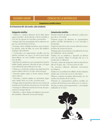 SEGUNDO GRADO                                    CIENCIAS DE LA NATURALEZA
                                         Competencia científica básica
En el transcurso del año escolar, cada estudiante:

  Indagación científica                                    Comunicación científica
  • Observa y clasifica alimentos de la dieta diaria       •Escribe nombres de algunos alimentos y platos pro-
  según procedan de las plantas o de los animales y,       pios de su comunidad.
  a la vez, los agrupa en naturales y procesados.          •Presenta grupos de alimentos en organizadores
  • Indaga sobre las propiedades de los alimentos se-      gráficos sencillos atendiendo a si son naturales o
  gún sus características nutritivas.                      procesados.
  • Investiga sobre múltiples beneficios que producen      •Explica la importancia de consumir alimentos natura-
  las plantas, cuida de ellas, así como del equilibrio     les libres de sustancias tóxicas.
  ecológico del ambiente.                                  •Dialoga sobre el movimiento y las diferentes formas
  • Comprueba con experimentos sencillos que las           de trasladarse de los animales.
  plantas necesitan sol, agua y la tierra para poder       •Explica con sus palabras y apoyado en láminas
  desarrollarse, así como también nosotros necesita-       cómo las plantas utilizan la energía del sol y la
  mos de ellas.                                            transforman en alimentos.
  • Identifica los estados en que se presenta la materia   •Formula y responde preguntas sobre la importancia
  (sólida, líquida, gaseosa), describe el aire y el agua   del sol, el agua, aire y la tierra para la vida.
  como elementos esenciales para la vida.                  •Se comunica utilizando diferentes instrumentos
  • Observa y verifica los cambios que experimenta la      tecnológicos.
  materia (efecto del sol y el calor sobre el agua).       •Explica con sus palabras la utilidad de las máquinas
  • Describe objetos según su forma, dureza, tempe-        simples que conoce de uso en la vida diaria.
  ratura, textura.                                         •Elabora y expresa conceptos relacionados con los
  • Describe y clasifica objetos en movimiento según       cambios de estados de la materia.
  sean: rápido, lento, en círculo, una línea recta…        •Presenta en organizadores gráficos sencillos los
  • Indaga sobre los beneficios del sol como fuente de     nombres de fenómenos que observa en su entorno.
  energía para las plantas, las personas y los animales.   •Escribe sus ideas sobre experimentos y actividades
  • Investiga en diferentes fuentes las formas de apro-    realizadas en la clase.
  vechar la energía del sol.
  • Identifica y valora objetos tecnológicos que ponen
  de manifiesto diferentes formas de energía.




                                                                                                                   25
 