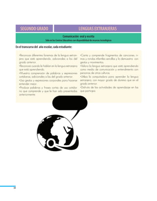 SEGUNDO GRADO                                              LENGUAS EXTRANJERAS
                                                  Comunicación oral y escrita
                               Sólo en los Centros Educativos con disponibilidad de recursos tecnológicos

     En el transcurso del año escolar, cada estudiante:

        •Reconoce diferentes fonemas de la lengua extran-            •Canta y comprende fragmentos de canciones, ri-
        jera que está aprendiendo, adicionales a los del             mas y rondas infantiles sencillas y lo demuestra con
        grado anterior.                                              gestos y movimientos.
        •Reconoce cuando le hablan en la lengua extranjera           •Valora la lengua extranjera que está aprendiendo
        que está aprendiendo.                                        como medio de comunicación y entendimiento con
        •Muestra comprensión de palabras y expresiones               personas de otras culturas.
        cotidianas, adicionales a las del grado anterior.            •Utiliza la computadora para aprender la lengua
        •Usa gestos y expresiones corporales para hacerse            extranjera, con mayor grado de dominio que en el
        entender mejor.                                              grado anterior.
        •Produce palabras y frases cortas de uso cotidia-            •Disfruta de las actividades de aprendizaje en las
        no que comprende y que le han sido presentadas               que participa.
        anteriormente.




34
 