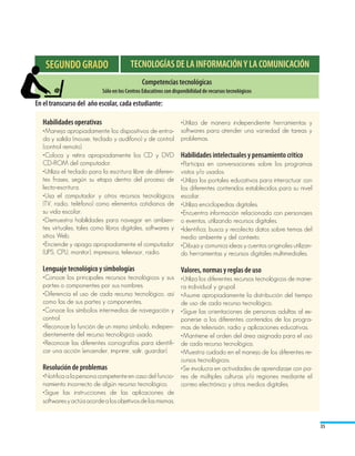 SEGUNDO GRADO                        TECNOLOGÍAS DE LA INFORMACIÓN Y LA COMUNICACIÓN
                                               Competencias tecnológicas
                            Sólo en los Centros Educativos con disponibilidad de recursos tecnológicos

En el transcurso del año escolar, cada estudiante:

   Habilidades operativas                                  •Utiliza de manera independiente herramientas y
   •Maneja apropiadamente los dispositivos de entra- softwares para atender una variedad de tareas y
   da y salida (mouse, teclado y audífono) y de control problemas.
   (control remoto).
   •Coloca y retira apropiadamente los CD y DVD Habilidades intelectuales y pensamiento critico
   CD-ROM del computador.                                  •Participa en conversaciones sobre los programas
   •Utiliza el teclado para la escritura libre de diferen- vistos y/o usados.
   tes frases, según su etapa dentro del proceso de •Utiliza los portales educativos para interactuar con
   lecto-escritura.                                        los diferentes contenidos establecidos para su nivel
   •Usa el computador y otros recursos tecnológicos escolar.
   (TV, radio, teléfono) como elementos cotidianos de •Utiliza enciclopedias digitales.
   su vida escolar.                                        •Encuentra información relacionada con personajes
   •Demuestra habilidades para navegar en ambien- o eventos, utilizando recursos digitales.
   tes virtuales, tales como libros digitales, softwares y •Identifica, busca y recolecta datos sobre temas del
   sitios Web.                                             medio ambiente y del contexto.
   •Enciende y apaga apropiadamente el computador •Dibuja y comunica ideas y cuentos originales utilizan-
   (UPS, CPU, monitor), impresora, televisor, radio.       do herramientas y recursos digitales multimediales.

   Lenguaje tecnológico y simbologías                             Valores, normas y reglas de uso
   •Conoce los principales recursos tecnológicos y sus     •Utiliza los diferentes recursos tecnológicos de mane-
   partes o componentes por sus nombres.                   ra individual y grupal.
   •Diferencia el uso de cada recurso tecnológico, así     •Asume apropiadamente la distribución del tiempo
   como las de sus partes y componentes.                   de uso de cada recurso tecnológico.
   •Conoce los símbolos intermedios de navegación y        •Sigue las orientaciones de personas adultas al ex-
   control.                                                ponerse a los diferentes contenidos de los progra-
   •Reconoce la función de un mismo símbolo, indepen-      mas de televisión, radio y aplicaciones educativas.
   dientemente del recurso tecnológico usado.              •Mantiene el orden del área asignada para el uso
   •Reconoce las diferentes iconografías para identifi-    de cada recurso tecnológico.
   car una acción (encender, imprimir, salir, guardar).    •Muestra cuidado en el manejo de los diferentes re-
                                                           cursos tecnológicos.
   Resolución de problemas                                 •Se involucra en actividades de aprendizaje con pa-
   •Notifica a la persona competente en caso del funcio- res de múltiples culturas y/o regiones mediante el
   namiento incorrecto de algún recurso tecnológico.       correo electrónico y otros medios digitales.
   •Sigue las instrucciones de las aplicaciones de
   softwares y actúa acorde a los objetivos de las mismas.


                                                                                                                    35
 