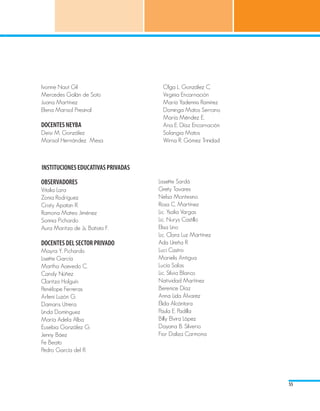 Ivonne Naut Gil                      Olga L. González C.
Mercedes Galán de Soto               Virginia Encarnación
Juana Martínez                       María Yadennis Ramírez
Elena Marisol Presinal               Dominga Matos Serrano
                                     María Méndez E.
DOCENTES NEYBA                       Ana E. Díaz Encarnación
Deisi M. González                    Solangia Matos
Marisol Hernández Mesa               Wirna R. Gómez Trinidad



INSTITUCIONES EDUCATIVAS PRIVADAS

OBSERVADORES 			                    Lissette Sardá 			
Vitalia Lara                        Grety Tavares				
Zonia Rodríguez                     Nelsa Montesino 			
Cristy Apatan R.                    Rosa C. Martínez 			
Ramona Mateo Jiménez                Lic. Ysalia Vargas 			
Sonnia Pichardo                     Lic. Nurys Castillo
Aura Maritza de Js. Batista F.      Elisa Lino 				
                                    Lic. Clara Luz Martínez 		
DOCENTES DEL SECTOR PRIVADO	        Ada Ureña R.				
Mayra Y. Pichardo 			               Luci Castro
Lisette García 				                 Marielis Antigua 			
Martha Acevedo C.			                Lucía Salas 		
Candy Núñez 				                    Lic. Silvia Blanco 			
Claritza Holguín 			                Natividad Martínez 			
Penélope Ferreras 			               Berenice Díaz 				
Arleni Luzón G.			                  Anna Lida Álvarez 			
Damaris Utrera 			                  Élida Alcántara 			
Linda Domínguez 			                 Paula E. Padilla 			
María Adela Alba 			                Billy Elvira López 			
Eusebia González G.			              Dayana B. Silverio 			
Jenny Báez 				                     Fior Daliza Carmona 			
Fe Beato 				
Pedro García del R.			




                                                                 55
 