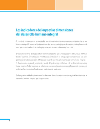 Los indicadores de logro y las dimensiones
    del desarrollo humano integral
    El currículo dominicano es un mediador que nos permite concretar nuestra concepción de un ser
    humano integral. El mismo se fundamenta en dos teorías pedagógicas: la constructivista y la sociocul-
    tural que orientan el trabajo pedagógico de una manera coherente y funcional.


    En estos indicadores de logro se han redimensionado los Ejes Globalizadores del currículo del Nivel
    Inicial y las áreas curriculares del Nivel Básico con base en un enfoque por competencias. Las com-
    petencias consideradas están definidas de acuerdo con tres dimensiones del ser humano integral:
    1. la dimensión personal, emocional y social; 2. la dimensión intelectual y 3. la dimensión comunica-
    tiva y creativa. Todas las áreas se relacionan con estas tres dimensiones del desarrollo humano, sin
    embargo, las hemos clasificado según los énfasis de cada una.


    En la siguiente tabla le presentamos la ubicación de cada área curricular según el énfasis sobre el
    desarrollo humano integral que proporcionan.




8
 