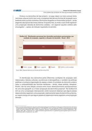 _____________________________________________________________ Síntese de indicadores sociais
Uma análise das condições de vida da população brasileira 2015
Embora os domicílios de tipo próprio - já pago sejam os mais comuns tanto
nas áreas urbanas como nas rurais, a presença das demais formas de ocupação varia
bastante entre os dois contextos. Domicílios alugados ou financiados (próprio - ainda
pagando) são típicos das áreas urbanas. Enquanto isso, as áreas rurais ainda registram
uma proporção elevada de domicílios cedidos – em especial aqueles cedidos pelo
empregador –, apesar da redução registrada no período.
Fonte: IBGE, Pesquisa Nacional por Amostra de Domicílios 2014.
67,0
77,5
5,9
1,2
21,0
3,2
6,0
18,2
Urbano
Rural
Próprio - já pago Próprio - pagando Alugado Cedido ou outra condição
%
Gráfico 6.8 - Distribuição percentual dos domicílios particulares permanentes, por
condição de ocupação, segundo a situação do domicílio - Brasil - 2014
A distribuição dos domicílios pelas diferentes condições de ocupação está
relacionada a fatores culturais, econômicos e demográficos, e também às políticas
públicas e à própria organização do espaço urbano. A condição de domicílio próprio
reduz a vulnerabilidade das famílias residentes – sendo, nesse sentido, desejável.
Porém, não há uma relação unívoca entre maior desenvolvimento socioeconômico
de uma área geográfi ca e maior proporção de domicílios próprios9
. No Gráfico 6.9
tem-se uma comparação internacional, onde é possível observar que alguns países
desenvolvidos registram uma proporção relativamente baixa de domicílios próprios,
ao mesmo tempo em que alguns países em desenvolvimento registram uma proporção
elevada.
9
Essa conclusão está presente em algumas publicações do Programa das Nações Unidas para osAssentamentos Humanos
(United Nations Human Settlements Programme - UN-HABITAT), como, por exemplo: CITIES in a globalizing world: global
report on human settlements 2001. London: Earthscan; Nairoibi: United Nations Centre For Human Settlements - UN-
Habitat, 2001. 344 p. Disponível em: <http://unhabitat.org/books/cities-in-a-globalizing-world-global-report-on-human-
settlements-2001/>. Acesso em: nov. 2015.
 