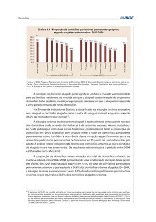 Domicílios_______________________________________________________________________________________	
A condição de domicílio alugado pode significar um fator a mais de vulnerabilidade
para as famílias residentes, na medida em que o aluguel consome parte do orçamento
domiciliar. Cabe, portanto, investigar a proporção de casos em que o aluguel corresponde
a uma parcela elevada da renda domiciliar.
Na Síntese de Indicadores Sociais, é classificado na situação de ônus excessivo
com aluguel o domicílio alugado onde o valor do aluguel mensal é igual ou excede
30,0% da renda domiciliar mensal10
.
A situação de ônus excessivo com aluguel é especialmente preocupante no caso
dos domicílios onde a renda domiciliar já é de antemão escassa. Assim, trabalhou-
se nesta publicação com duas séries históricas, contemplando tanto a proporção de
domicílios em ônus excessivo com aluguel entre o total de domicílios particulares
permanentes como também a ocorrência dessa situação especificamente entre os
domicílios particulares permanentes pertencentes ao 1º quinto de renda domiciliar per
capita.A análise desse indicador está restrita aos domicílios urbanos, já que a condição
de alugado é rara nas áreas rurais. Os resultados nacionais para o período entre 2004
e 2014 estão no Gráfico 6.10.
A proporção de domicílios nessa situação, no total de domicílios urbanos, se
manteve estável entre 2004 e 2008, apresentando uma tendência de elevação desse ponto
em diante. Em 2004 essa situação ocorria em 4,4% do total de domicílios particulares
permanentes urbanos, o que equivalia a 24,6% dos domicílios urbanos alugados. Em 2014,
a situação de ônus excessivo ocorria em 6,0% dos domicílios particulares permanentes
urbanos, o que equivalia a 28,8% dos domicílios alugados urbanos.
10
O patamar de 30,0% da renda é utilizado por diversos órgãos nacionais e de outros países como critério para verificar
se os valores dos aluguéis ou de outros preços relacionados à habitação são acessíveis aos moradores do domicílio.
Como exemplo, podemos citar, no Brasil, o cálculo de Déficit Habitacional pela Fundação João Pinheiro (DÉFICIT..., 2014)
ou os critérios para concessão de crédito habitacional pela Caixa Econômica Federal, e, no exterior, o conceito de Core
Housing Need utilizado pelo Statistics Canada, a partir de formulação da Canada Mortgage and Housing Corporation
- CMHC (DEFINITIONS..., 2014).
Fontes: 1. IBGE, Pesquisa Nacional por Amostra de Domicílios 2014. 2. Comissão Econômica para a América Latina e o
Caribe - CEPAL, Unidade de Estatísticas Sociais. 3. European Commission - Eurostat, Population and Housing Census
2011. 4. Bureau of the Census, Current Population on Survey.
73,7
82,3 77,9
70,2
64,6
60,3
43,9
78,9
72,3 72,0 70,4
64,2
57,7
45,4
42,2
64,7
0,0
10,0
20,0
30,0
40,0
50,0
60,0
70,0
80,0
90,0 Brasil(2014)
Venezuela
Paraguai
Peru
Chile
Uruguai
Colômbia
Espanha
Portugal
Itália
Polônia
ReinoUnido
França
Alemanha
Suécia
EUA(2014)
América do Sul (2013) Europa (2011)
%
Gráfico 6.9 - Proporção de domicílios particulares permanentes próprios,
segundo os países selecionados - 2011/2014
 