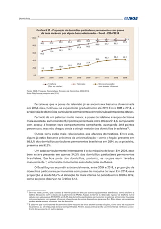 Domicílios_______________________________________________________________________________________	
Fonte: IBGE, Pesquisa Nacional por Amostra de Domicílios 2004/2014.
Nota: Não houve pesquisa em 2010.
Gráfico 6.11 - Proporção de domicílios particulares permanentes com posse
de bens duráveis, por alguns bens selecionados - Brasil - 2004/2014
Telefone
(fixo ou celular)
Televisão Microcomputador
com acesso à Internet
65,2
71,4
74,3 76,7
81,9 84,2
89,9 91,2 92,5
93,5
90,2 91,2
92,9 94,3 95,0 95,6 96,9 97,2 97,2 97,1
12,2 13,6
16,8
20,0
23,8
27,4
36,6
40,3 42,4 42,1
0,0
20,0
40,0
60,0
80,0
100,0
2004 2005 2006 2007 2008 2009 2011 2012 2013 2014
%
Percebe-se que a posse de televisão já se encontrava bastante disseminada
em 2004, mas continuou se expandindo gradualmente até 2011. Entre 2011 e 2014, a
proporção de domicílios particulares permanentes com televisão permaneceu estável.
Partindo de um patamar muito menor, a posse de telefone avançou de forma
mais acelerada, aumentando 28,3 pontos percentuais entre 2004 e 2014. O computador
com acesso à Internet teve comportamento semelhante, avançando 29,9 pontos
percentuais, mas não chegou ainda a atingir metade dos domicílios brasileiros12
.
Outros bens estão mais relacionados aos afazeres domésticos. Entre eles,
alguns já estão bastante próximos da universalização – como o fogão, presente em
98,8,% dos domicílios particulares permanentes brasileiros em 2014, ou a geladeira,
presente em 97,6%.
Um caso particularmente interessante é o da máquina de lavar. Em 2004, esse
bem estava presente em apenas 34,3% dos domicílios particulares permanentes
brasileiros. Em boa parte dos domicílios, portanto, as roupas eram lavadas
manualmente13
, uma tarefa comumente executada pelas mulheres.
O Brasil logrou expandir substancialmente, entre 2004 e 2014, a proporção de
domicílios particulares permanentes com posse de máquina de lavar. Em 2014, essa
proporção já era de 58,7%. A elevação foi mais intensa no período entre 2009 e 2012,
como se pode observar no Gráfico 6.12.
12
Deve-se notar, porém, que o acesso à Internet pode ser feito por outros equipamentos eletrônicos, como celulares e
tablets. De acordo com os dados do suplemento da PNAD, Acesso à internet e à televisão e posse de telefone móvel
celular para uso pessoal 2013 (2015), em 5,6% dos domicílios particulares permanentes brasileiros, embora não houvesse
microcomputador com acesso à Internet, dispunha-se de outros dispositivos para esse fim. Além disso, os moradores
podem ainda acessar a Internet fora do domicílio.
13
É possível que os moradores de domicílios sem máquina de lavar adotem outras soluções, como lavar as roupas em
lavanderias ou em máquinas de lavar compartilhadas. Porém, essas práticas ainda são minoritárias no Brasil, ao con-
trário do que ocorre em outros países.
 