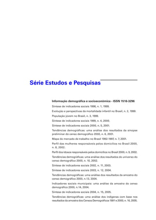 Informação demográfica e socioeconômica - ISSN 1516-3296
Síntese de indicadores sociais 1998, n. 1, 1999.
Evolução e perspectivas da mortalidade infantil no Brasil, n. 2, 1999.
População jovem no Brasil, n. 3, 1999.
Síntese de indicadores sociais 1999, n. 4, 2000.
Síntese de indicadores sociais 2000, n. 5, 2001.
Tendências demográficas: uma análise dos resultados da sinopse
preliminar do censo demográfico 2000, n. 6, 2001.
Mapa do mercado de trabalho no Brasil 1992-1997, n. 7, 2001.
Perfil das mulheres responsáveis pelos domicílios no Brasil 2000,
n. 8, 2002.
Perfil dos idosos responsáveis pelos domicílios no Brasil 2000, n. 9, 2002.
Tendências demográficas: uma análise dos resultados do universo do
censo demográfico 2000, n. 10, 2002.
Síntese de indicadores sociais 2002, n. 11, 2003.
Síntese de indicadores sociais 2003, n. 12, 2004.
Tendências demográficas: uma análise dos resultados da amostra do
censo demográfico 2000, n.13, 2004.
Indicadores sociais municipais: uma análise da amostra do censo
demográfico 2000, n.14, 2004.
Síntese de indicadores sociais 2004, n. 15, 2005.
Tendências demográficas: uma análise dos indígenas com base nos
resultados da amostra dos Censos Demográficos 1991 e 2000, n. 16, 2005.
Série Estudos e Pesquisas
 