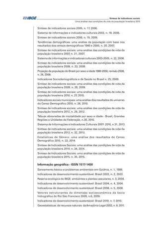 _____________________________________________________________ Síntese de indicadores sociais
Uma análise das condições de vida da população brasileira 2015
Síntese de indicadores sociais 2005, n. 17, 2006.
Sistema de informações e indicadores culturais 2003, n. 18, 2006.
Síntese de indicadores sociais 2006, n. 19, 2006.
Tendências demográficas: uma análise da população com base nos
resultados dos censos demográficos 1940 e 2000, n. 20, 2007.
Síntese de indicadores sociais: uma análise das condições de vida da
população brasileira 2007, n. 21, 2007.
Sistema de informações e indicadores culturais 2003-2005, n. 22, 2008.
Síntese de indicadores sociais: uma análise das condições de vida da
população brasileira 2008, n. 23, 2008.
Projeção da população do Brasil por sexo e idade 1980-2050, revisão 2008,
n. 24, 2008.
Indicadores Sociodemográficos e de Saúde no Brasil n. 25, 2009.
Síntese de indicadores sociais: uma análise das condições de vida da
população brasileira 2009, n. 26, 2009.
Síntese de indicadores sociais: uma análise das condições de vida da
população brasileira 2010, n. 27, 2010.
Indicadores sociais municipais: uma análise dos resultados do universo
do Censo Demográfico 2010, n. 28, 2010.
Síntese de indicadores sociais: uma análise das condições de vida da
população brasileira 2012, n. 29, 2012.
Tábuas abreviadas de mortalidade por sexo e idade - Brasil, Grandes
Regiões e Unidades da Federação, n.30, 2010.
Sistema de Informações e Indicadores Culturais 2007- 2010, n.31, 2013
Síntese de indicadores sociais: uma análise das condições de vida da
população brasileira 2013, n. 32, 2013.
Estatísticas de Gênero: uma análise dos resultados do Censo
Demográfico 2010, n. 33, 2014.
Síntese de Indicadores Sociais: uma análise das condições de vida da
população brasileira 2014, n. 34, 2014.
Síntese de Indicadores Sociais: uma análise das condições de vida da
população brasileira 2015, n. 35, 2015.
Informação geográfica - ISSN 1517-1450
Saneamento básico e problemas ambientais em Goiânia, n. 1, 1999.
Indicadores de desenvolvimento sustentável: Brasil 2002, n. 2, 2002.
Reserva ecológica do IBGE: ambientes e plantas vasculares, n. 3, 2004.
Indicadores de desenvolvimento sustentável: Brasil 2004, n. 4, 2004.
Indicadores de desenvolvimento sustentável: Brasil 2008, n. 5, 2008.
Vetores estruturantes da dimensão socioeconômica da bacia
hidrográfica do Rio São Francisco 2009, n.6, 2009.
Indicadores de desenvolvimento sustentável: Brasil 2010, n. 7, 2010.
Geoestatísticas de recursos naturais daAmazônia Legal 2003, n. 8, 2011.
 