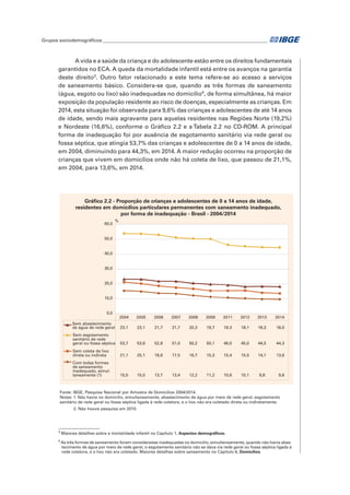 Grupos sociodemográficos_______________________________________________________________________	
A vida e a saúde da criança e do adolescente estão entre os direitos fundamentais
garantidos no ECA. A queda da mortalidade infantil está entre os avanços na garantia
deste direito3
. Outro fator relacionado a este tema refere-se ao acesso a serviços
de saneamento básico. Considera-se que, quando as três formas de saneamento
(água, esgoto ou lixo) são inadequadas no domicílio4
, de forma simultânea, há maior
exposição da população residente ao risco de doenças, especialmente as crianças. Em
2014, esta situação foi observada para 9,6% das crianças e adolescentes de até 14 anos
de idade, sendo mais agravante para aquelas residentes nas Regiões Norte (19,2%)
e Nordeste (16,6%), conforme o Gráfico 2.2 e a Tabela 2.2 no CD-ROM. A principal
forma de inadequação foi por ausência de esgotamento sanitário via rede geral ou
fossa séptica, que atingia 53,7% das crianças e adolescentes de 0 a 14 anos de idade,
em 2004, diminuindo para 44,3%, em 2014. A maior redução ocorreu na proporção de
crianças que vivem em domicílios onde não há coleta de lixo, que passou de 21,1%,
em 2004, para 13,6%, em 2014.
3
Maiores detalhes sobre a mortalidade infantil no Capítulo 1, Aspectos demográficos.
4
As três formas de saneamento foram consideradas inadequadas no domicílio, simultaneamente, quando não havia abas-
tecimento de água por meio de rede geral, o esgotamento sanitário não se dava via rede geral ou fossa séptica ligada à
rede coletora, e o lixo não era coletado. Maiores detalhes sobre saneamento no Capítulo 6, Domicílios.
2004 2005 2006 2007 2008 2009 2011 2012 2013 2014
Sem esgotamento
sanitário de rede
geral ou fossa séptica 53,7 53,6 52,8 51,0 50,2 50,1 46,0 45,0 44,5 44,3
Sem coleta de lixo
direta ou indireta 21,1 20,1 18,6 17,5 16,7 15,3 15,4 15,5 14,1 13,6
Com todas formas
de saneamento
inadequado, simul-
taneamente (1) 15,5 15,0 13,7 13,4 12,2 11,2 10,6 10,1 9,8 9,6
0,0
10,0
20,0
30,0
40,0
50,0
60,0
%
Gráfico 2.2 - Proporção de crianças e adolescentes de 0 a 14 anos de idade,
residentes em domicílios particulares permanentes com saneamento inadequado,
por forma de inadequação - Brasil - 2004/2014
Sem abastecimento
de água de rede geral 23,1 23,1 21,7 21,7 20,3 19,7 19,3 18,1 18,3 18,0
Fonte: IBGE, Pesquisa Nacional por Amostra de Domicílios 2004/2014.
Notas: 1. Não havia no domicílio, simultaneamente, abastecimento de água por meio de rede geral, esgotamento
sanitário de rede geral ou fossa séptica ligada à rede coletora, e o lixo não era coletado direta ou indiretamente.
2. Não houve pesquisa em 2010.
 