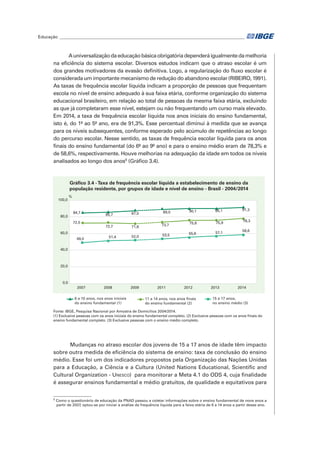 Educação_______________________________________________________________________________________	
Auniversalizaçãodaeducaçãobásicaobrigatóriadependeráigualmentedamelhoria
na eficiência do sistema escolar. Diversos estudos indicam que o atraso escolar é um
dos grandes motivadores da evasão definitiva. Logo, a regularização do fluxo escolar é
considerada um importante mecanismo de redução do abandono escolar (RIBEIRO, 1991).
As taxas de frequência escolar líquida indicam a proporção de pessoas que frequentam
escola no nível de ensino adequado à sua faixa etária, conforme organização do sistema
educacional brasileiro, em relação ao total de pessoas da mesma faixa etária, excluindo
as que já completaram esse nível, estejam ou não frequentando um curso mais elevado.
Em 2014, a taxa de frequência escolar líquida nos anos iniciais do ensino fundamental,
isto é, do 1º ao 5º ano, era de 91,3%. Esse percentual diminui à medida que se avança
para os níveis subsequentes, conforme esperado pelo acúmulo de repetências ao longo
do percurso escolar. Nesse sentido, as taxas de frequência escolar líquida para os anos
finais do ensino fundamental (do 6º ao 9º ano) e para o ensino médio eram de 78,3% e
de 58,6%, respectivamente. Houve melhorias na adequação da idade em todos os níveis
analisados ao longo dos anos5
(Gráfico 3.4).
Mudanças no atraso escolar dos jovens de 15 a 17 anos de idade têm impacto
sobre outra medida de eficiência do sistema de ensino: taxa de conclusão do ensino
médio. Esse foi um dos indicadores propostos pela Organização das Nações Unidas
para a Educação, a Ciência e a Cultura (United Nations Educational, Scientific and
Cultural Organization - Unesco)  para monitorar a Meta 4.1 do ODS 4, cuja finalidade
é assegurar ensinos fundamental e médio gratuitos, de qualidade e equitativos para
5
Como o questionário de educação da PNAD passou a coletar informações sobre o ensino fundamental de nove anos a
partir de 2007, optou-se por iniciar a análise da frequência líquida para a faixa etária de 6 a 14 anos a partir desse ano.
Gráfico 3.4 -Taxa de frequência escolar líquida a estabelecimento de ensino da
população residente, por grupos de idade e nível de ensino - Brasil - 2004/2014
Fonte: IBGE, Pesquisa Nacional por Amostra de Domicílios 2004/2014.
(1) Exclusive pessoas com os anos iniciais do ensino fundamental completo. (2) Exclusive pessoas com os anos finais do
ensino fundamental completo. (3) Exclusive pessoas com o ensino médio completo.
84,7
85,7 87,5 89,0 90,1 90,1 91,3
72,5
72,7 71,8 73,7
75,8 75,9
78,3
49,0 51,4 52,0 53,5 55,6 57,1 58,6
0,0
20,0
40,0
60,0
80,0
100,0
2007 2008 2009 2011 2012 2013 2014
6 a 10 anos, nos anos iniciais
do ensino fundamental (1)
11 a 14 anos, nos anos finais
do ensino fundamental (2)
15 a 17 anos,
no ensino médio (3)
%
 