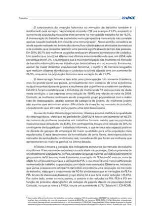 Trabalho________________________________________________________________________________________	
O crescimento da inserção feminina no mercado de trabalho também é
evidenciado pela variação da população ocupada - PO que avançou 21,9%, enquanto o
aumento da população masculina efetivamente no mercado de trabalho foi de 16,3%.
A mensuração do trabalho na sociedade numa perspectiva mais ampla não consiste
apenas naquele realizado em troca de uma remuneração6
. Neste sentido, considera-se
ainda aquele realizado no âmbito dos domicílios voltado para as atividades domésticas
e de cuidado, que consome também uma parcela significativa do tempo das pessoas.
Em 2014, 90,7% das mulheres ocupadas realizavam afazeres domésticos e de cuidados.
Um quadro que pouco se alterou nos últimos anos considerando que, em 2004, este
percentual era 91,3%, o que mostra que a maior participação das mulheres no mercado
de trabalho não implica numa substituição de trabalho e sim no acúmulo. Entretanto,
apesar da maior dinâmica populacional feminina, o número de homens ocupados
que realizam afazeres domésticos e cuidados na última década teve um aumento de
29,3%, enquanto na população feminina essa variação foi de 21,0%.
O desemprego feminino tem sido uma preocupação não somente brasileira,
mas de grande parte dos países, principalmente num contexto de crise econômica
na qual reconhecidamente jovens e mulheres são os primeiros a sentirem os efeitos.
Em 2014, foram contabilizadas 4,0 milhões de mulheres de 16 anos ou mais de idade
nesta condição, o que expressa uma redução de -10,9% em relação ao valor de 2004.
Contudo, as mulheres continuam sendo o segundo grupo populacional com a maior
taxa de desocupação, abaixo apenas da categoria de jovens. As mulheres jovens
são aquelas que encontram maior dificuldade de inserção no mercado de trabalho,
considerando que em cada cinco jovens uma está desocupada.
Apesar do maior desemprego feminino, observa-se uma melhora na qualidade
do emprego delas, visto que no período de 2004-2014 houve um aumento de 60,0%
no número de mulheres ocupadas em trabalhos formais, sendo que na população
masculina essa variação foi de 43,6%. Em contrapartida, houve uma redução de 7,6% no
contingente de ocupados em trabalhos informais, o que reforça este aspecto positivo
na década de geração de empregos de maior qualidade para uma população mais
escolarizada. E esse crescimento da formalidade, de certa forma, tem repercutido no
indicador de evolução do rendimento real, considerando que foram as mulheres que
apresentaram os maiores ganhos na última década.
ATabela 2 mostra a variação dos indicadores estruturais do mercado de trabalho
nos últimos 10 anos considerando a estrutura de idade da população. Dado o processo de
envelhecimento populacional no País, constata-se que as maiores variações ocorreram no
grupo etário de 50 anos ou mais. Entretanto, a variação da PEA com 50 anos ou mais de
idade foi um pouco maior que a variação da PIA, o que mostra uma maior participação
no mercado de trabalho da população com idade mais avançada. Observa-se, inclusive,
que várias pessoas com este perfil etário têm encontrado uma colocação no mercado
de trabalho, visto que o crescimento da PO foi ainda maior que as variações da PEA e
PIA. A taxa de desocupação neste grupo etário foi a que teve maior redução (-25,6%).
Por outro lado, entre os mais jovens, o cenário é de redução da PIA, PEA e PO em
função do processo demográfico de redução da parcela destes na população total.
Contudo, no que se refere a PNEA, houve um aumento de 6,7% (Tabela 4.1, CD-ROM).
6
Acerca das diferentes formas de trabalho, consultar a página 127 da publicação: SÍNTESE de indicadores sociais: uma
análise das condições de vida da população brasileira 2014. Rio de Janeiro: IBGE, 2014. 212 p. (Estudos e pesquisas.
Informação demográfica e socioeconômica, n. 34).Acompanha 1 CD-ROM. Disponível em: <http://www.ibge.gov.br/home/
estatistica/populacao/condicaodevida/indicadoresminimos/sinteseindicsociais2014/default.shtm>. Acesso em: nov. 2015.
 