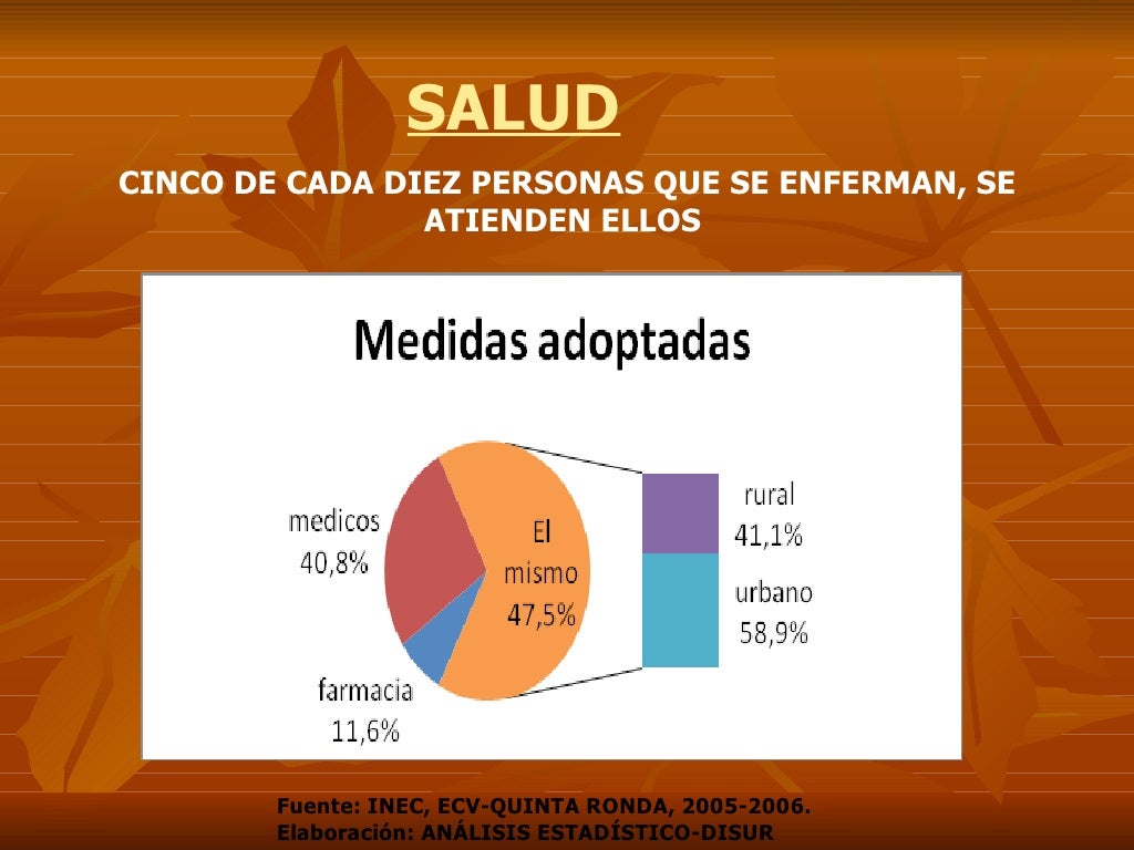 indicadores sociales indicadores sociales