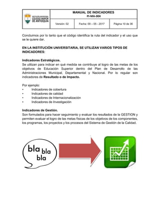 MANUAL DE INDICADORES
PI-MA-004
Versión: 02 Fecha: 09 – 05 - 2017 Página 10 de 36
Concluimos por lo tanto que el código identifica la ruta del indicador y el uso que
se le quiere dar.
EN LA INSTITUCIÓN UNIVERSITARIA, SE UTILIZAN VARIOS TIPOS DE
INDICADORES:
Indicadores Estratégicos.
Se utilizan para indicar en qué medida se contribuye al logro de las metas de los
objetivos de Educación Superior dentro del Plan de Desarrollo de las
Administraciones Municipal, Departamental y Nacional. Por lo regular son
indicadores de Resultado o de Impacto.
Por ejemplo:
• Indicadores de cobertura
• Indicadores de calidad
• Indicadores de Internacionalización
• Indicadores de Investigación
Indicadores de Gestión.
Son formulados para hacer seguimiento y evaluar los resultados de la GESTION y
permiten evaluar el logro de las metas físicas de los objetivos de los componentes,
los programas, los proyectos y los procesos del Sistema de Gestión de la Calidad.
 