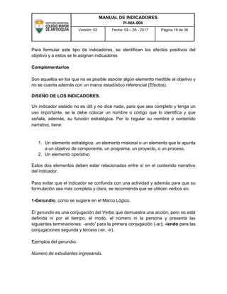 MANUAL DE INDICADORES
PI-MA-004
Versión: 02 Fecha: 09 – 05 - 2017 Página 19 de 36
Para formular este tipo de indicadores, se identifican los efectos positivos del
objetivo y a estos se le asignan indicadores
Complementarios
Son aquellos en los que no es posible asociar algún elemento medible al objetivo y
no se cuenta además con un marco estadístico referencial (Efectos).
DISEÑO DE LOS INDICADORES.
Un indicador aislado no es útil y no dice nada, para que sea completo y tenga un
uso importante, se le debe colocar un nombre o código que lo identifica y que
señala, además, su función estratégica. Por lo regular su nombre o contenido
narrativo, tiene:
1. Un elemento estratégico, un elemento misional o un elemento que le apunta
a un objetivo de componente, un programa, un proyecto, o un proceso.
2. Un elemento operativo
Estos dos elementos deben estar relacionados entre sí en el contenido narrativo
del indicador.
Para evitar que el indicador se confunda con una actividad y además para que su
formulación sea más completa y clara, se recomienda que se utilicen verbos en:
1-Gerundio, como se sugiere en el Marco Lógico.
El gerundio es una conjugación del Verbo que demuestra una acción; pero no está
definida ni por el tiempo, el modo, el número ni la persona y presenta las
siguientes terminaciones: -ando' para la primera conjugación (-ar); -iendo para las
conjugaciones segunda y tercera (-er, -ir).
Ejemplos del gerundio:
Número de estudiantes ingresando.
 