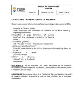 MANUAL DE INDICADORES
PI-MA-004
Versión: 02 Fecha: 09 – 05 - 2017 Página 33 de 36
EJEMPLO PARA LA FORMULACION DE UN INDICADOR:
Objetivo: Aumento de la Infraestructura física disponible para docencia en el CMA
1. Identificar el indicador. ¿Qué?:
Aulas disponibles para actividades de docencia en las horas límites y
espacios para docentes
2. Especificar el grupo beneficiario. ¿A quiénes
beneficia?: Los estudiantes y profesores de diversos
niveles
3. Cuantificar. ¿Cuánto?
100 aulas para docencia y 30 cubículos para docentes
4. Establecer la calidad. ¿Cómo?
Para 600 horas cátedra en las 6 horas de mayor concentración de clases en
un día.
5. Especificar el tiempo.
¿Cuándo? Un año
6. Definir la ubicación.
¿Dónde? En la Institución
Universitaria
INDICADOR 1: Se ha dispuesto 100 aulas adicionales en la Institución
Universitaria, para recibir por los estudiantes, un total de 600 horas cátedra en las
6 horas más críticas del día.
INDICADOR 2: Docentes de planta de la Facultad de Ciencias Sociales, utilizando
30 nuevos cubículos, adecuados y dotados para docencia, en la Institución
Universitaria.
 