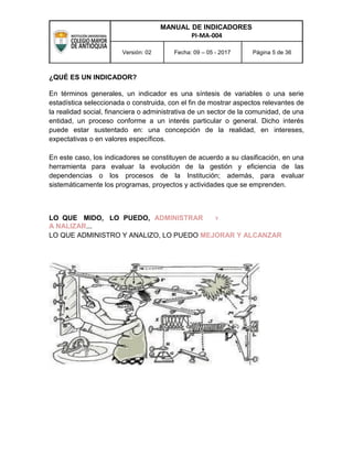 MANUAL DE INDICADORES
PI-MA-004
Versión: 02 Fecha: 09 – 05 - 2017 Página 5 de 36
¿QUÉ ES UN INDICADOR?
En términos generales, un indicador es una síntesis de variables o una serie
estadística seleccionada o construida, con el fin de mostrar aspectos relevantes de
la realidad social, financiera o administrativa de un sector de la comunidad, de una
entidad, un proceso conforme a un interés particular o general. Dicho interés
puede estar sustentado en: una concepción de la realidad, en intereses,
expectativas o en valores específicos.
En este caso, los indicadores se constituyen de acuerdo a su clasificación, en una
herramienta para evaluar la evolución de la gestión y eficiencia de las
dependencias o los procesos de la Institución; además, para evaluar
sistemáticamente los programas, proyectos y actividades que se emprenden.
LO QUE MIDO, LO PUEDO, ADMINISTRAR Y
A NALIZAR...
LO QUE ADMINISTRO Y ANALIZO, LO PUEDO MEJORAR Y ALCANZAR
 