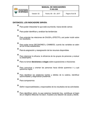 MANUAL DE INDICADORES
PI-MA-004
Versión: 02 Fecha: 09 – 05 - 2017 Página 8 de 36
ENTONCES, LOS INDICADORE SIRVEN:

Para poder interpretar lo que está ocurriendo, hacia donde vamos



Para poder identificar y analizar las tendencias



Para entender las relaciones de CAUSA y EFECTO y así poder incidir sobre
los resultados.



Para poder tomar DECISIONES y CAMBIOS, cuando las variables se salen
de los límites establecidos.


Para la asignación y reasignación de los recursos disponibles



Para relacionar la eficacia, la eficiencia de los grupos de personas y evaluar
su desempeño.


Para no tomar decisiones a ciegas sobre suposiciones o intuiciones



Para comunicar y orientar las personas hacia dónde queremos ir y qué
queremos lograr.



Para identificar los eslabones fuertes y débiles de la cadena, identificar
oportunidades y diagnosticar problemas.


Para compararnos



Definir responsabilidades y responsables de los resultados de las actividades




Para identificar cómo, lo que estamos haciendo hoy, contribuye al logro
de un Objetivo Misional. Es decir, muestra una relación de causa y efecto.
 