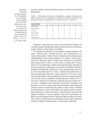 381
ALMEIDA,
Gabrielle
Jacintho Fogaça,
et al. Indicações
de odontope-
diatras quanto
ao uso de ﬂúor
tópico por crian-
ças entre zero
e seis anos de
idade: dados para
a elaboração de
um protocolo de
ações. Salusvita,
Bauru, v. 27, n. 3,
p. 373-392, 2007.
paciente, quanto à ﬂuorose dentária do que as formas de utilização
domiciliares.
Tabela 1 – Distribuição absoluta dos odontopediatras, segundo classiﬁcação das
fontes de ﬂúor de uso em consultório ou contínuo (em domicílio), quanto ao risco
de ﬂuorose dentária, considerando de 1 = menor risco até 7 = maior risco
Fonte de ﬂúor 1 < 2 < 3 < 4 < 5 < 6 < 7
Dentifrícios 0 1 0 2 1 7 2
Suplementos 0 0 0 1 0 1 1
Vernizes 2 0 4 4 1 1 1
Gotas 0,02% 2 3 1 1 4 2 0
Gotas 0,2% 0 6 3 3 1 0 0
Géis/musses 0 3 4 2 2 1 0
O Quadro 1 apresenta uma síntese dos resultados de estudos en-
volvendo métodos de aplicação tópica de ﬂúor descritos na literatura,
quanto à eﬁcácia, efetividade e toxicidade.
Os métodos de aplicação em consultório comprovadamente eﬁ-
cazes e efetivos para o controle da cárie, são os géis/musses e os
vernizes ﬂuoretados. Ambos foram os métodos mais indicados pelos
odontopediatras entrevistados (Tabela 2). A Tabela 2 mostra que o
veículo de aplicação tópica de ﬂúor mais utilizado no consultório
para crianças de 0 a 3 anos é o verniz. Para as crianças de 3 a 6 anos,
além do verniz ﬂuoretado, também são freqüentemente utilizados as
formas em gel/musse aplicados em cotonetes ou moldeiras. Quanto à
freqüência de aplicação, identiﬁcou-se que, para pacientes sem risco
de cárie com idade entre 0 e 3 anos, a maioria dos proﬁssionais in-
dica uma aplicação semestral; e, para crianças de 3 a 6 anos, a indi-
cação predominante é de uma aplicação trimestral. Já para pacientes
com risco de cárie, a freqüência de aplicação para crianças de 0 a 3
anos seria bimestral ou trimestral, enquanto que para crianças de 3
a 6 anos, a freqüência mais indicada foi trimestral. Tratando-se de
pacientes com cárie, a maior parte dos proﬁssionais utiliza aplicação
semanal, mensal ou bimestral para ambas as faixas etárias. Também
foi demonstrado, a partir desta tabela, que atenção quanto à quanti-
dade aplicada ou o número de gotas, instrução para o paciente não
engolir ou deglutir e o uso do sugador, estão entre os principais cui-
dados a serem tomados durante a aplicação tópica de ﬂúor no consul-
tório. Todos os proﬁssionais recomendam que não sejam oferecidos
alimentos sólidos ou líquidos para a criança após a aplicação.
 