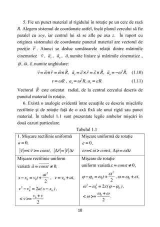 10
5. Fie un punct material al rigidului în rotație pe un cerc de rază
R. Alegem sistemul de coordonate astfel, încât planul cercului să fie
paralel cu xoy, iar centrul lui să se afle pe axa z. În raport cu
originea sistemului de coordonate punctul material are vectorul de
poziție r . Atunci se deduc următoarele relații dintre mărimile
cinematice n
v , a , a , a,
 numite liniare și mărimile cinematice ,
, , ,
   numite unghiulare:
2
n
v r R, a r R, a R,

    
          (1.10)
2
n
v R , a R, a R.

  
   (1.11)
Vectorul R este orientat radial, de la centrul cercului descris de
punctul material în rotație.
6. Există o analogie evidentă între ecuațiile ce descriu mișcările
rectilinie și de rotație față de o axă fixă ale unui rigid sau punct
material. În tabelul 1.1 sunt prezentate legile ambelor mișcări în
două cazuri particulare.
Tabelul 1.1
1. Mișcare rectilinie uniformă
0
a ,

Δ Δ
v v const, r v t
  
1. Mișcare uniformă de rotație
0,
 
Δ Δ
const, t
   
  
Mișcare rectilinie uniform
variată 0
a const ,
 
2
0 0
2
at
x x v t ,
   0
v v at,
 
2 2
0 0
0
2
2
v v a( x x ),
v v
v
  

 
2. Mișcare de rotație
3. uniform variată 0
const ,
  
2
0 0 0
2
t
t , t,

     
    
2 2
0 0
0
2
2
( ),
.
    
 

  

 
 