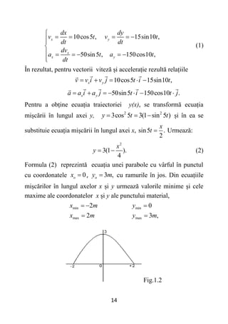 14
10cos5 , 15sin10 ,
50sin5 , 150cos10 ,
x y
x
x y
dx dy
v t v t
dt dt
dv
a t a t
dt

    



     


(1)
În rezultat, pentru vectorii viteză și accelerație rezultă relațiile
10cos5 15sin10 ,
x y
v v i v j t i t
    
50sin5 150cos10 .
x y
a a i a j t i t j
      
Pentru a obține ecuația traiectoriei y(x), se transformă ecuația
mișcării în lungul axei y, 2 2
3cos 5 3(1 sin 5 )
y t t
   și în ea se
substituie ecuația mișcării în lungul axei x, sin5 .
2
x
t  Urmează:
2
3(1 ).
4
x
y   (2)
Formula (2) reprezintă ecuația unei parabole cu vârful în punctul
cu coordonatele 0
o
x  , 3 ,
o
y m
 cu ramurile în jos. Din ecuațiile
mișcărilor în lungul axelor x și y urmează valorile minime și cele
maxime ale coordonatelor x și y ale punctului material,
min
max
2
2
x m
x m
 

min
max
0
3 ,
y
y m


Fig.1.2
 
