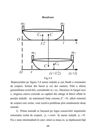 69
Rezolvare
Fig.3.4
Reprezentăm pe figura 3.4 starea iniţială şi cea finală a sistemului
de corpuri, format din barcă şi cei doi oameni. Fără a afecta
generalitatea rezolvării, considerăm m1>m2. Deoarece în lungul axei
x, originea căreia coincide cu capătul din stânga al bărcii aflată în
poziţia iniţială, nu acţionează forţe externe, 0
e
x
F  , adică sistemul
de corpuri este izolat, vom rezolva problema prin următoarele două
metode.
1) Prima metodă se bazează pe legea conservării impulsului
sistemului izolat de corpuri, .
x
p const
 În starea iniţială 0.
x
p 
Fie o stare intermediară în care: omul cu masa m1 se deplasează faţă
 