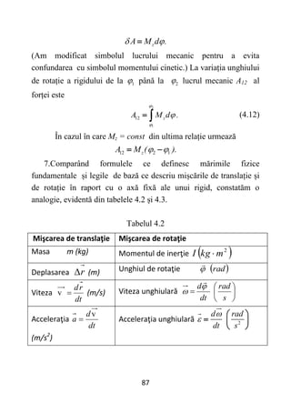 87
z
A M d .
 

(Am modificat simbolul lucrului mecanic pentru a evita
confundarea cu simbolul momentului cinetic.) La variația unghiului
de rotație a rigidului de la 1
 până la 2
 lucrul mecanic A12 al
forței este
2
1
12 z
A M d .



  (4.12)
În cazul în care Mz = const din ultima relație urmează
12 2 1
z
A M ( ).
 
 
7.Comparând formulele ce definesc mărimile fizice
fundamentale și legile de bază ce descriu mișcările de translație și
de rotație în raport cu o axă fixă ale unui rigid, constatăm o
analogie, evidentă din tabelele 4.2 și 4.3.
Tabelul 4.2
Mişcarea de translaţie Mişcarea de rotaţie
Masa m (kg) Momentul de inerţie  
2
m
kg
I 
Deplasarea r
 (m) Unghiul de rotaţie  
rad


Viteza
dt
r
d

v (m/s) Viteza unghiulară 






s
rad
dt
d


Acceleraţia
dt
d
a
v

(m/s2
)
Acceleraţia unghiulară 2
d rad
dt s


 
  
 
 