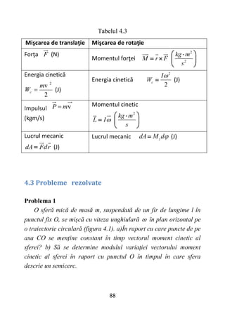 88
Tabelul 4.3
4.3 Probleme rezolvate
Problema 1
O sferă mică de masă m, suspendată de un fir de lungime l în
punctul fix O, se mișcă cu viteza unghiulară  în plan orizontal pe
o traiectorie circulară (figura 4.1). a)În raport cu care puncte de pe
axa CO se menține constant în timp vectorul moment cinetic al
sferei? b) Să se determine modulul variației vectorului moment
cinetic al sferei în raport cu punctul O în timpul în care sfera
descrie un semicerc.
Mişcarea de translaţie Mişcarea de rotaţie
Forţa F (N)
Momentul forţei
2
2
kg m
M r F
s
 

   
 
Energia cinetică
2
v 2
m
Wc  (J)
Energia cinetică
2
2
c
I
W

 (J)
Impulsul v
m
P 
(kgm/s)
Momentul cinetic
2
kg m
L I
s

 

  
 
Lucrul mecanic
dA Fdr
 (J)
Lucrul mecanic z
dA M d
 (J)
 