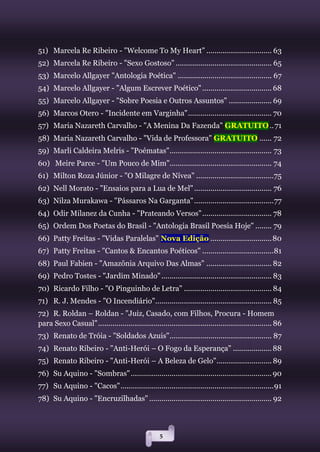 5
51) Marcela Re Ribeiro - "Welcome To My Heart" ................................ 63
52) Marcela Re Ribeiro - "Sexo Gostoso" ............................................... 65
53) Marcelo Allgayer "Antologia Poética" .............................................. 67
54) Marcelo Allgayer - "Algum Escrever Poético".................................. 68
55) Marcelo Allgayer - "Sobre Poesia e Outros Assuntos" ..................... 69
56) Marcos Otero - "Incidente em Varginha"......................................... 70
57) Maria Nazareth Carvalho - "A Menina Da Fazenda" GRATUITO..71
58) Maria Nazareth Carvalho - "Vida de Professora" GRATUITO ...... 72
59) Marli Caldeira Melris - "Poématas".................................................. 73
60) Meire Parce - "Um Pouco de Mim".................................................. 74
61) Milton Roza Júnior - "O Milagre de Nívea" ......................................75
62) Nell Morato - "Ensaios para a Lua de Mel"...................................... 76
63) Nilza Murakawa - "Pássaros Na Garganta".......................................77
64) Odir Milanez da Cunha - "Prateando Versos".................................. 78
65) Ordem Dos Poetas do Brasil - "Antologia Brasil Poesia Hoje" ........ 79
66) Patty Freitas - "Vidas Paralelas" Nova Edição ..............................80
67) Patty Freitas - "Cantos & Encantos Poéticos" ...................................81
68) Paul Fabien - "Amazônia Arquivo Das Almas" ................................ 82
69) Pedro Tostes - "Jardim Minado"...................................................... 83
70) Ricardo Filho - "O Pinguinho de Letra" ........................................... 84
71) R. J. Mendes - "O Incendiário"......................................................... 85
72) R. Roldan – Roldan - "Juiz, Casado, com Filhos, Procura - Homem
para Sexo Casual"..................................................................................... 86
73) Renato de Tróia - "Soldados Azuis".................................................. 87
74) Renato Ribeiro - "Anti-Herói – O Fogo da Esperança" ...................88
75) Renato Ribeiro - "Anti-Herói – A Beleza de Gelo"........................... 89
76) Su Aquino - "Sombras".....................................................................90
77) Su Aquino - "Cacos"...........................................................................91
78) Su Aquino - "Encruzilhadas" ............................................................ 92
 