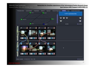 INDICATE	
  Final	
  Conference	
                    Networked	
  Art:	
  Brazilian	
  experiences	
  of	
  the	
  Technological	
  Poe;cs	
  Research	
  Group	
  
 Ankara/Turkey,	
  15th,16th	
  October	
  2012	
                                                  Ivani	
  Santana	
  SARC	
  (Support	
  CAPES	
  9495-­‐11)	
  




                                                                                                                                                        41	
  
{wait	
  my	
  request}	
  
 