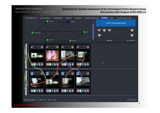 INDICATE	
  Final	
  Conference	
                    Networked	
  Art:	
  Brazilian	
  experiences	
  of	
  the	
  Technological	
  Poe;cs	
  Research	
  Group	
  
 Ankara/Turkey,	
  15th,16th	
  October	
  2012	
                                                  Ivani	
  Santana	
  SARC	
  (Support	
  CAPES	
  9495-­‐11)	
  




                                                                                                                                                        42	
  
{automa2c	
  	
  transi2on}	
  
 