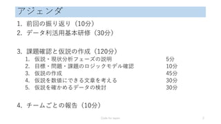 アジェンダ
1. 前回の振り返り（10分）
2. データ利活用基本研修（30分）
3. 課題確認と仮説の作成（120分）
1. 仮説・現状分析フェーズの説明 5分
2. 目標・問題・課題のロジックモデル確認 10分
3. 仮説の作成 45分
4. 仮説を数値にできる文章を考える 30分
5. 仮説を確かめるデータの検討 30分
4. チームごとの報告（10分）
Code for Japan 2
 