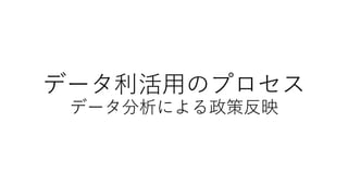 データ利活用のプロセス
データ分析による政策反映
 