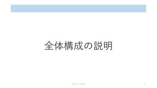 全体構成の説明
Code for Japan 3
 