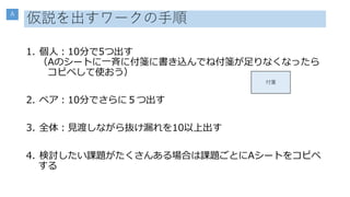 仮説を出すワークの手順
1. 個人：10分で5つ出す
（Aのシートに一斉に付箋に書き込んでね付箋が足りなくなったら
コピペして使おう）
2. ペア：10分でさらに５つ出す
3. 全体：見渡しながら抜け漏れを10以上出す
4. 検討したい課題がたくさんある場合は課題ごとにAシートをコピペ
する
A
付箋
 