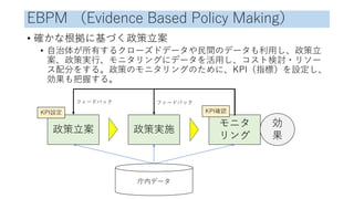 EBPM （Evidence Based Policy Making）
• 確かな根拠に基づく政策立案
• 自治体が所有するクローズドデータや民間のデータも利用し、政策立
案、政策実行、モニタリングにデータを活用し、コスト検討・リソー
ス配分をする。政策のモニタリングのために、KPI（指標）を設定し、
効果も把握する。
政策立案 政策実施
モニタ
リング
庁内データ
KPI設定 KPI確認
効
果
フィードバック
フィードバック
 