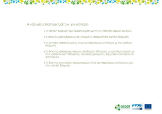 Urban Sprawl - European vision 