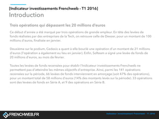 Indicateur investissement Frenchweb - T1 2016
Introduction
Trois opérations qui dépassent les 20 millions d’euros
Ce début...