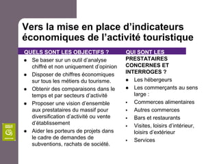 Compte tenu de l’intérêt de ces outils mais aussi de leurs limites, un partenariat est en cours de discussion avec différents organismes pour enrichir les données.