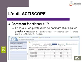 L’outil ACTISCOPEComment fonctionne-t-il ?Les prestataires renseignent entre 3 et 10 chiffres chaque mois (en fonction de leur activité)