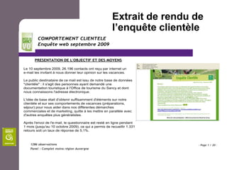 Ciblage marketing (CSP, typologie) 