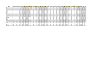IC03B
Station 1525+1625 1526+1626 1527+1627 1528+1628 7301 1529+1629 7303 2377 1530+1630 2378 1531+1631 2379 1532+1632 2380 1533+1633 1534+1634 1535+1635 1536+1636 1537+1637 1538+1638 8336 1539+1639 2387 1540+1640 2388 1541+1641 2389 1542+1642 1543 1544
Genk 05:07 05:32 06:07 06:42 07:07 07:42 08:07 08:42 09:07 09:42 10:07 11:07 12:07 13:07 14:07 15:07 15:37 16:07 16:42 17:07 17:42 18:07 18:42 19:07 20:07 21:07
Bokrijk 05:13 05:39 06:13 06:48 07:13 07:48 08:13 08:48 09:13 09:48 10:13 11:13 12:13 13:13 14:13 15:13 15:43 16:13 16:48 17:13 17:48 18:13 18:48 19:13 20:13 22:13
Kievit 05:17 05:44 06:17 06:52 07:17 07:52 08:17 08:52 09:17 09:52 10:17 11:17 12:17 13:17 14:17 15:17 15:47 16:17 16:52 17:17 17:52 18:17 18:52 19:17 20:17 21:17
Hasselt 04:27 05:27 05:57 06:27 06:57 07:00 07:27 08:00 08:27 09:00 09:27 10:00 10:27 11:27 12:27 13:27 14:27 15:27 15:58 16:27 17:00 17:27 18:00 18:27 19:00 19:27 20:27 21:27
Alken 04:36 05:36 06:05 06:36 07:05 07:36 08:36 09:36 10:36 11:36 12:36 13:36 14:36 15:36 16:05 16:36 17:36 18:36 19:36 20:36 21:36
St-Truiden 04:45 05:45 06:16 06:45 07:16 07:45 08:45 09:45 10:45 11:45 12:45 13:45 14:45 15:45 16:16 16:45 17:45 18:45 19:45 20:45 21:45
Landen 04:55 05:55 06:30 06:55 07:30 07:55 08:55 09:55 10:55 11:55 12:55 13:55 14:55 15:55 16:30 16:55 17:55 18:55 19:55 20:55 21:55
Tienen 05:07 06:07 06:43 07:07 07:43 08:07 09:07 10:07 11:07 12:07 13:07 14:07 15:07 16:07 16:42 17:07 18:07 19:07 20:07 21:07 22:07
Leuven 05:19 06:19 06:57 07:19 07:57 08:19 09:19 10:19 11:19 12:19 13:19 14:19 15:19 16:19 16:54 17:19 18:19 19:19 20:19 21:19 22:19
Brussel-N 05:40 06:40 07:18 07:40 08:18 08:40 09:40 10:40 11:40 12:40 13:40 14:40 15:40 16:40 17:40 18:40 19:40 20:40 21:40 22:40
Brussel-C 05:44 06:44 07:22 07:44 08:22 08:44 09:44 10:44 11:44 12:44 13:44 14:44 15:44 16:44 17:44 18:44 19:44 20:44 21:44 22:44
Brussel-Z 05:51 06:51 07:26 07:51 08:26 08:51 09:51 10:51 11:51 12:51 13:51 14:51 15:51 16:51 17:51 18:51 19:51 20:51 21:51 22:51
Gent-St-Pieters 06:25 07:25 08:25 09:25 10:25 11:25 12:25 13:25 14:25 15:25 16:25 17:25 18:25 19:25 20:25 21:25 22:25 23:25
Aalter 06:38 07:38 08:38 09:38 10:38 11:38 12:38 13:38 14:38 15:38 16:38 17:38 18:38 19:38 20:38 21:38 22:38 23:38
Brugge a. 06:53 07:53 08:53 09:53 10:53 11:53 12:53 13:53 14:53 15:53 16:53 17:53 18:53 19:53 20:53 21:53 22:53 23:53
Brugge 05:01 06:01 07:01 08:01 09:01 10:01 11:01 12:01 13:01 14:01 15:01 16:01 17:01 18:01 19:01 20:01 21:01 22:01
Heist 05:18 06:18 07:18 08:18 09:18 10:18 11:18 12:18 13:18 14:18 15:18 16:18 17:18 18:18 19:18 20:18 21:18 22:18
Duinbergen 05:21 06:21 07:21 08:21 09:21 10:21 11:21 12:21 13:21 14:21 15:21 16:21 17:21 18:21 19:21 20:21 21:21 22:21
Knokke a. 05:23 06:23 07:23 08:23 09:23 10:23 11:23 12:23 13:23 14:23 15:23 16:23 17:23 18:23 19:23 20:23 21:23 22:23
Brugge 05:04 06:04 07:04 08:04 09:04 10:04 11:04 12:04 13:04 14:04 15:04 16:04 17:04 18:04 19:04 20:04 21:04 22:04
Blankenberge a. 05:18 06:46 07:46 08:46 09:46 10:46 11:46 12:46 13:46 14:46 15:46 16:46 17:46 18:46 19:46 20:46 21:46 22:46
Données provisoires pouvant être sujettes à modifications et fournies à titre indicatif / Gegevens onder alle voorbehoud!
 