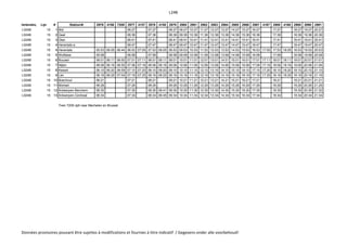 L24B
Verbinding Lijn # Station# 2976 4156 7209 2977 4157 2978 4158 2979 2980 2981 2982 2983 2984 2985 2986 2987 4167 2988 4168 2989 2990 2991
L024B 15 1 Mol 06:27 07:27 08:27 09:27 10:27 11:27 12:27 13:27 14:27 15:27 16:27 17:27 18:27 19:27 20:27
L024B 15 2 Geel 06:36 07:36 08:36 09:36 10:36 11:36 12:36 13:36 14:36 15:36 16:36 17:36 18:36 19:36 20:36
L024B 15 3 Olen 06:41 07:41 08:41 09:41 10:41 11:41 12:41 13:41 14:41 15:41 16:41 17:41 18:41 19:41 20:41
L024B 15 4 Herentals a. 06:47 07:47 08:47 09:47 10:47 11:47 12:47 13:47 14:47 15:47 16:47 17:47 18:47 19:47 20:47
L024B 15 4 Herentals 05:53 06:05 06:44 06:53 07:05 07:53 08:05 08:53 09:53 10:53 11:53 12:53 13:53 14:53 15:53 16:53 17:05 17:53 18:05 18:53 19:53 20:53
L024B 15 5 Wolfstee 05:58 06:58 07:58 08:58 09:58 10:58 11:58 12:58 13:58 14:58 15:58 16:58 17:58 18:58 19:58 20:58
L024B 15 6 Bouwel 06:01 06:11 06:50 07:01 07:11 08:01 08:11 09:01 10:01 11:01 12:01 13:01 14:01 15:01 16:01 17:01 17:11 18:01 18:11 19:01 20:01 21:01
L024B 15 7 Nijlen 06:06 06:16 06:55 07:06 07:16 08:06 08:16 09:06 10:06 11:06 12:06 13:06 14:06 15:06 16:06 17:06 17:16 18:06 18:16 19:06 20:06 21:06
L024B 15 8 Kessel 06:10 06:20 06:59 07:10 07:20 08:10 08:20 09:10 10:10 11:10 12:10 13:10 14:10 15:10 16:10 17:10 17:20 18:10 18:20 19:10 20:10 21:10
L024B 15 9 Lier 06:16 06:25 07:04 07:16 07:25 08:16 08:25 09:16 10:16 11:16 12:16 13:16 14:16 15:16 16:16 17:16 17:25 18:16 18:25 19:16 20:16 21:16
L024B 15 10 Boechout 06:21 07:21 08:21 09:21 10:21 11:21 12:21 13:21 14:21 15:21 16:21 17:21 18:21 19:21 20:21 21:21
L024B 15 11 Mortsel 06:26 07:26 08:26 09:26 10:26 11:26 12:26 13:26 14:26 15:26 16:26 17:26 18:26 19:26 20:26 21:26
L024B 15 12 Antwerpen-Berchem 06:30 07:30 08:30 08:41 09:30 10:30 11:30 12:30 13:30 14:30 15:30 16:30 17:30 18:30 19:30 20:30 21:30
L024B 15 13 Antwerpen-Centraal 06:34 07:34 08:34 08:45 09:34 10:34 11:34 12:34 13:34 14:34 15:34 16:34 17:34 18:34 19:34 20:34 21:34
Trein 7209 rijdt naar Mechelen en Brussel
Données provisoires pouvant être sujettes à modifications et fournies à titre indicatif / Gegevens onder alle voorbehoud!
 