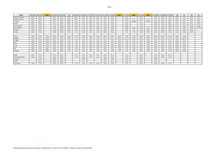 IC04A
Station 704+19702 705+19704 7080 706+19706 707+19710 708 709+19712 710+19714 711+19716 712+19718 713+19720 714+19722 8082 715+19724 8008 716+19726 8009 717+19728 718+19730 719+19732 720 721 722 723
Antwerpen-Centraal 04:37 05:37 06:37 07:37 08:37 09:37 10:37 11:37 12:37 13:37 14:37 15:37 16:37 17:37 18:37 19:37 20:37 21:37 22:37 23:37
Antwerpen-Berchem 04:43 05:43 06:43 07:43 08:43 09:43 10:43 11:43 12:43 13:43 14:43 15:43 van 16:43 van 17:43 18:43 19:43 20:43 21:43 22:43 23:43
St-Niklaas 05:01 06:01 07:01 08:01 09:01 10:01 11:01 12:01 13:01 14:01 15:01 16:01 Brussel 17:01 Brussel 18:01 19:01 20:01 21:01 22:01 23:01 00:01
Lokeren 05:12 06:12 07:12 08:12 09:12 10:12 11:12 12:12 13:12 14:12 15:12 16:12 17:12 18:12 19:12 20:12 21:12 22:12 23:12 00:12
Gent-Dampoort 05:26 06:26 07:26 08:26 09:26 10:26 11:26 12:26 13:26 14:26 15:26 16:26 17:26 18:26 19:26 20:26 21:26 22:26 23:26 00:26
Gent-St-Pieters 05:36 06:36 07:36 08:36 09:36 10:36 11:36 12:36 13:36 14:36 15:36 16:36 16:50 17:36 17:50 18:36 19:36 20:36 21:36 21:36 23:36 a 0:33:00
Waregem 05:53 06:53 07:53 08:53 09:53 10:53 11:53 12:53 13:53 14:53 15:53 16:53 17:07 17:53 18:07 18:53 19:53 20:53 21:53 22:53 23:53
Kortrijk a 06:02 07:02 08:02 09:02 10:02 11:02 12:02 13:02 14:02 15:02 16:02 17:02 17:19 18:02 18:19 19:02 20:02 21:02 22:02 23:02 00:02
Kortrijk 06:09 07:09 07:29 08:09 09:09 10:09 11:09 12:09 13:09 14:09 15:09 16:09 16:29 17:09 17:23 18:09 18:23 19:09 20:09 21:09 22:09 23:09
Bissegem 06:14 07:14 07:34 08:14 09:14 10:14 11:14 12:14 13:14 14:14 15:14 16:14 16:34 17:14 17:28 18:14 18:28 19:14 20:14 21:14 22:14 23:14
Wevelgem 06:18 07:18 07:38 08:18 09:18 10:18 11:18 12:18 13:18 14:18 15:18 16:18 16:38 17:18 17:32 18:18 18:32 19:18 20:18 21:18 22:18 23:18
Menen 06:23 07:23 07:43 08:23 09:23 10:23 11:23 12:23 13:23 14:23 15:23 16:23 16:43 17:23 17:37 18:23 18:37 19:23 20:23 21:23 22:23 23:23
Wervik 06:28 07:28 07:48 08:28 09:28 10:28 11:28 12:28 13:28 14:28 15:28 16:28 16:48 17:28 17:43 18:28 18:43 19:28 20:28 21:28 22:28 23:28
Komen 06:32 07:32 07:52 08:32 09:32 10:32 11:32 12:32 13:32 14:32 15:32 16:32 16:52 17:32 17:48 18:32 18:48 19:32 20:32 21:32 22:32 23:32
Ieper 06:42 07:42 08:02 08:42 09:42 10:42 11:42 12:42 13:42 14:42 15:42 16:42 17:02 17:42 17:58 18:42 18:58 19:42 20:42 21:42 22:42 23:42
Poperinge 06:49 07:49 08:09 08:49 09:49 10:49 11:49 12:49 13:49 14:49 15:49 16:49 17:09 17:49 18:05 18:49 19:05 19:49 20:49 21:49 22:49 23:49
Kortrijk 06:13 07:13 08:13 09:13 11:13 12:13 13:13 14:13 15:13 16:13 17:13 18:13 19:13 20:13 21:13
Moeskroen/Mouscron 06:30 07:25 08:25 09:25 11:30 12:25 13:30 14:30 15:25 16:25 17:25 18:25 19:25 20:25 21:30
Tourcoing 07:36 08:36 09:34 12:36 15:36 16:36 17:36 18:36 19:36
Roubaix 07:41 08:41 09:39 12:41 15:41 16:41 17:41 18:41 19:41
Lille-Flandres 06:50 07:50 08:50 09:50 11:50 12:50 13:50 14:50 15:50 16:50 17:50 18:50 19:50 20:50 21:50
Données provisoires pouvant être sujettes à modifications et fournies à titre indicatif / Gegevens onder alle voorbehoud!
 