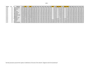 L25A
Relation Lijn # Station# 1856 7961 1857 7962 1858 1859 1860 1861 1862 1863 1864 1865 8965 1866 8966 8967 1867 8968 8960 1868 1869 1870 1871 1872 1872
L025A 122 1 Gent-St-Pieters 06:05 06:37 07:05 07:40 08:05 09:05 10:05 11:05 12:05 13:05 14:05 15:05 16:05 16:27 16:37 17:05 17:27 17:37 18:05 19:05 20:05 21:05 22:05 23:05
L025A 122 2 Merelbeke 06:11 06:43 07:11 07:46 08:11 09:11 10:11 11:11 12:11 13:11 14:11 15:11 16:11 | 16:43 17:11 | 17:43 18:11 19:11 20:11 21:11 22:11 23:11
L025A 122 3 Melle 06:15 06:47 07:15 07:50 08:15 09:15 10:15 11:15 12:15 13:15 14:15 15:15 16:15 | 16:47 17:15 | 17:47 18:15 19:15 20:15 21:15 22:15 23:15
L025A 122 4 Gontrode 06:18 06:50 07:18 07:53 08:18 09:18 10:18 11:18 12:18 13:18 14:18 15:18 16:18 | 16:50 17:18 | 17:50 18:18 19:18 20:18 21:18 22:18 23:18
L025A 122 5 Landskouter 06:20 06:52 07:20 07:55 08:20 09:20 10:20 11:20 12:20 13:20 14:20 15:20 16:20 | 16:52 17:20 | 17:58 18:20 19:20 20:20 21:20 22:20 23:20
L025A 122 6 Moortsele 06:24 06:56 07:24 07:59 08:24 09:24 10:24 11:24 12:24 13:24 14:24 15:24 16:24 | 16:56 17:24 | 17:56 18:24 19:24 20:24 21:24 22:24 23:24
L025A 122 7 Scheldewindeke 06:27 06:59 07:27 08:02 08:27 09:27 10:27 11:27 12:27 13:27 14:27 15:27 16:27 | 16:59 17:27 | 17:59 18:27 19:27 20:27 21:27 22:27 23:27
L025A 122 8 Balegem 06:30 07:02 07:30 08:05 08:30 09:30 10:30 11:30 12:30 13:30 14:30 15:30 16:30 | 17:02 17:30 | 18:02 18:30 19:30 20:30 21:30 22:30 23:30
L025A 122 9 Balegem-Zuid 06:34 07:06 07:34 08:08 08:34 09:34 10:34 11:34 12:34 13:34 14:34 15:34 16:34 | 17:06 17:34 | 18:06 18:34 19:34 20:34 21:34 22:34 23:34
L025A 122 10 Zottegem a. 06:38 07:10 07:38 08:12 08:38 09:38 10:38 11:38 12:38 13:38 14:38 15:38 16:38 16:47 17:10 17:38 17:47 18:10 18:38 19:38 20:38 21:38 22:38 23:38
L025A 122 Zottegem 06:40 07:20 07:40 08:14 08:40 09:40 10:40 11:40 12:40 13:40 14:40 15:40 16:13 16:40 16:51 17:20 17:40 17:51 18:20 18:40 19:40 20:40 21:40 22:40 23:40
L025A 122 11 Lierde 06:47 07:27 07:47 08:21 08:47 09:47 10:47 11:47 12:47 13:47 14:47 15:47 16:20 16:47 16:58 17:27 17:47 17:58 18:27 18:47 19:47 20:47 21:47 22:47 23:47
L025A 122 12 Geraardsbergen 06:53 07:33 07:53 08:27 08:53 09:53 10:53 11:53 12:53 13:53 14:53 15:53 16:26 16:53 17:04 17:33 17:53 18:04 18:33 18:53 19:53 20:53 21:53 22:53 23:53
Données provisoires pouvant être sujettes à modifications et fournies à titre indicatif / Gegevens onder alle voorbehoud!
 