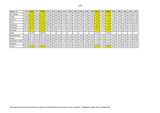 L27B
Station  # 2776 P7087 2777 P7088 2778 2779 2780 2781 2782 2783 2784 2785 2786 P8087 2787 P8088 2788 2789 2790 2791 2792
Sint-Niklaas 05:42 06:15 06:42 07:18 07:42 08:42 09:42 10:42 11:42 12:42 13:42 14:42 15:42 16:18 16:42 17:04 17:42 18:42 19:42 20:42 21:42
Temse 05:50 06:23 06:50 07:26 07:50 08:50 09:50 10:50 11:50 12:50 13:50 14:50 15:50 16:26 16:50 17:12 17:50 18:50 19:50 20:50 21:50
Bornem 05:55 06:28 06:55 07:31 07:55 08:55 09:55 10:55 11:55 12:55 13:55 14:55 15:55 16:31 16:55 17:18 17:55 18:55 19:55 20:55 21:55
Puurs 06:00 06:33 07:00 07:36 08:02 09:00 10:00 11:00 12:00 13:00 14:00 15:00 16:00 16:36 17:00 17:23 18:00 19:00 20:00 21:00 22:00
Willebroek 06:07 06:39 07:07 07:42 08:08 09:07 10:07 11:07 12:07 13:07 14:07 15:07 16:07 16:42 17:07 17:30 18:07 19:07 20:07 21:07 22:07
Mechelen a. 06:19 06:51 07:19 07:54 08:19 09:19 10:19 11:19 12:19 13:19 14:19 15:19 16:19 16:54 17:19 17:42 18:19 19:19 20:19 21:19 22:19
Mechelen 06:21 07:01 07:21 08:01 08:21 09:21 10:21 11:21 12:21 13:21 14:21 15:21 16:21 17:01 17:21 18:01 18:21 19:21 20:21 21:21 22:21
Hever 07:07 08:07 17:07 18:07
Boortmeerbeek 06:29 07:11 07:29 08:11 08:29 09:29 10:29 11:29 12:29 13:29 14:29 15:29 16:29 17:11 17:29 18:11 18:29 19:29 20:29 21:29 22:29
Haacht 06:33 07:15 07:33 08:15 08:33 09:33 10:33 11:33 12:33 13:33 14:33 15:33 16:33 17:15 17:33 18:15 18:33 19:33 20:33 21:33 22:33
Wespelaar-Tildonk 06:36 07:18 07:36 08:18 08:36 09:36 10:36 11:36 12:36 13:36 14:36 15:36 16:36 17:18 17:36 18:18 18:36 19:36 20:36 21:36 22:36
Wijgmaal 06:41 07:23 07:41 08:23 08:41 09:41 10:41 11:41 12:41 13:41 14:41 15:41 16:41 18:23 17:41 18:23 18:41 19:41 20:41 21:41 22:41
Leuven 06:47 07:29 07:47 08:29 08:47 09:47 10:47 11:47 12:47 13:47 14:47 15:47 16:47 17:29 17:47 18:29 18:47 19:47 20:47 21:47 22:47
Données provisoires pouvant être sujettes à modifications et fournies à titre indicatif / Gegevens onder alle voorbehoud!
 